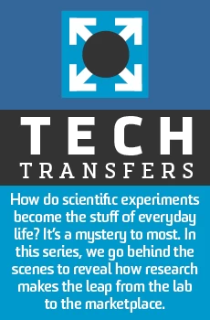 技術移転ポスター