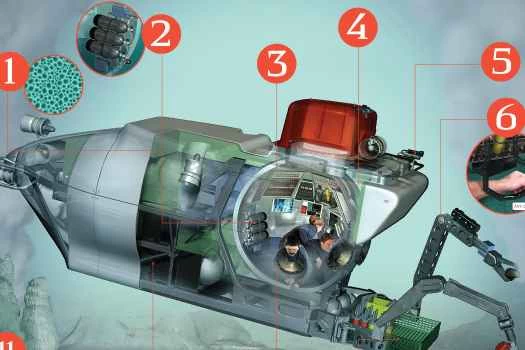 49歳の研究員アルビンが4000万ドルかけて改装