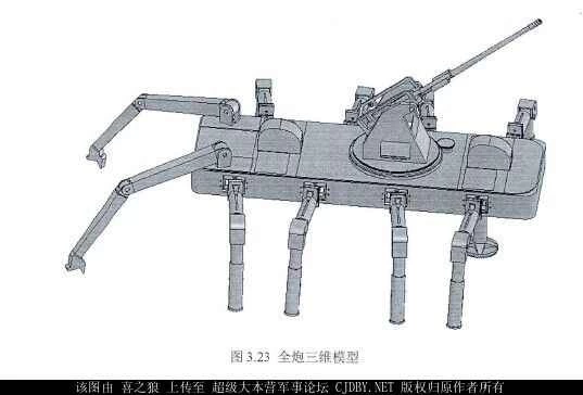 発射モードのカニウォーカー