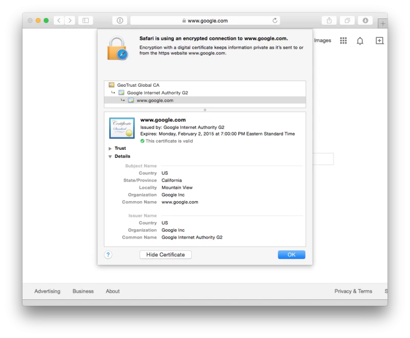 暗号化された証明書