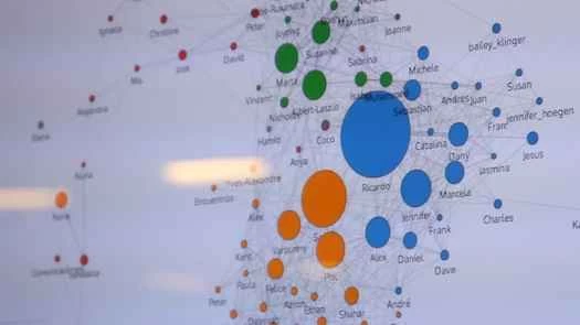 MITはメタデータを使ってあなたの関係をマッピングします