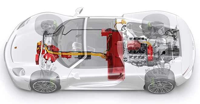 ポルシェ918スパイダー