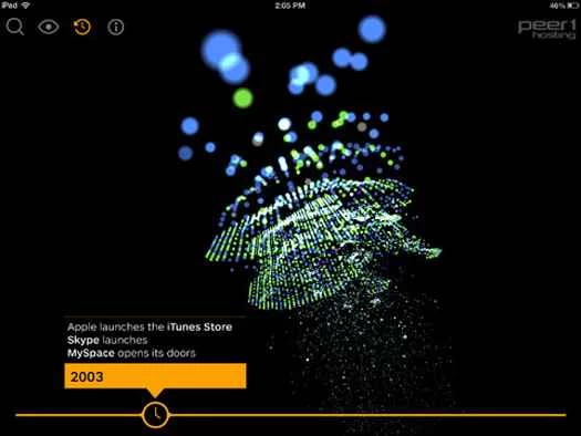 これがインターネットの姿だ