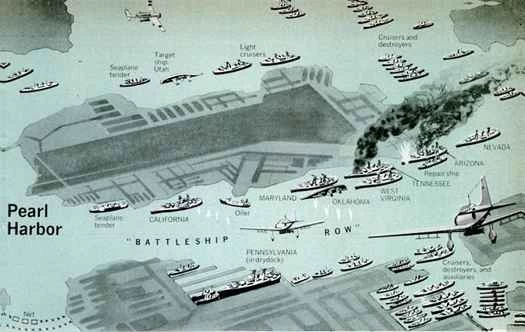 真珠湾攻撃の背後にある秘密兵器