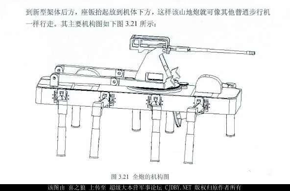 梱包されたカニウォーカー