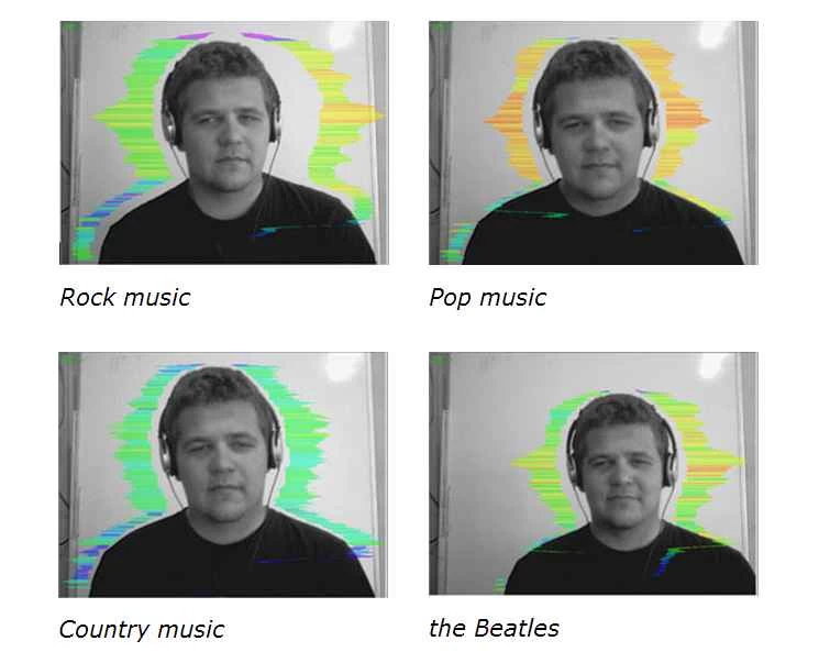 ロシアのソチの馬鹿げたセキュリティスキャナーの内側