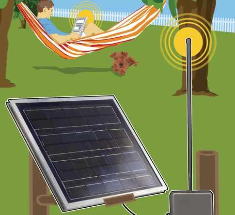 裏庭をネットワーク化する