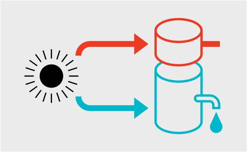 ハリケーンハウス向けハイブリッド給湯システム