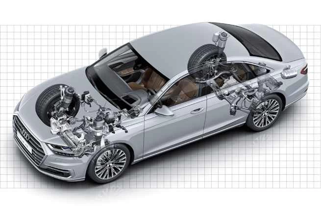 アウディA8アクティブサスペンション