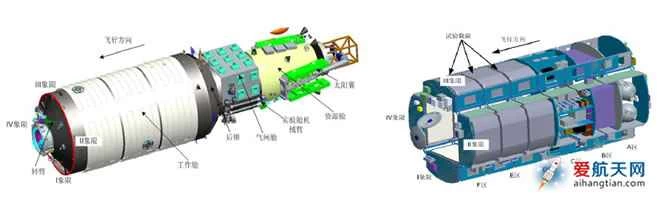 ウェンティアン宇宙実験室 天宮3号宇宙ステーション 中国