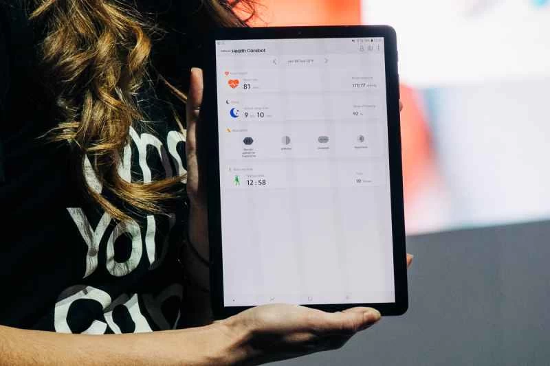 Bot Careインターフェース