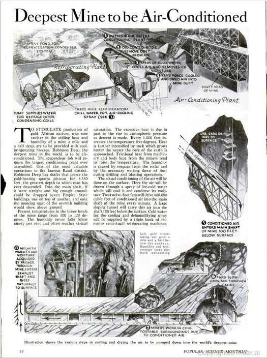 空調設備が設置された最も深い鉱山:1934年10月