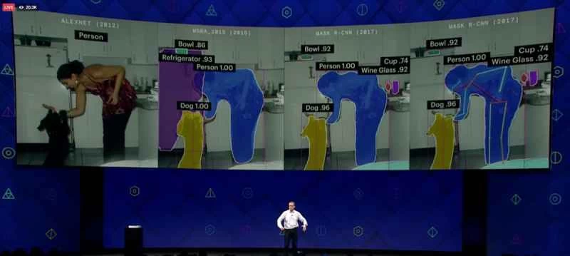 Facebookのオブジェクト認識