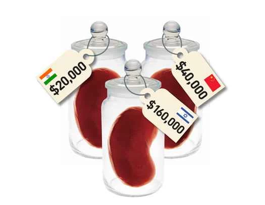 ソーシャルメディアで臓器提供者を探す