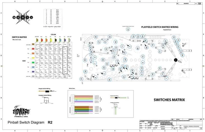 魔法少女スイッチ図