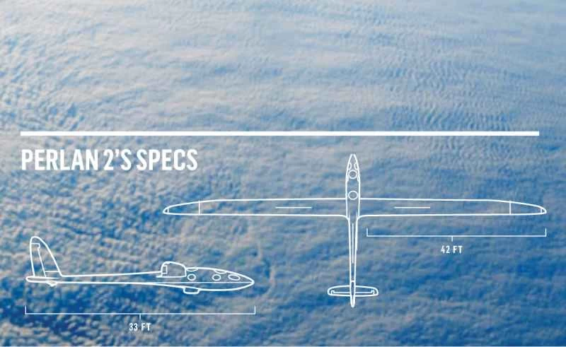 パーランの仕様