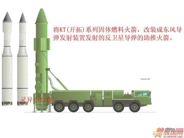 KTシリーズ中国弾道ミサイル・衛星攻撃ミサイルASAT ABM