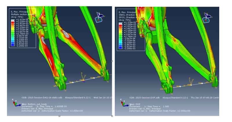 トレックテスト