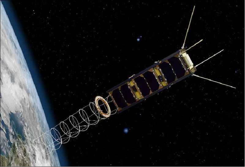 ゴムスペース Gomx-3 ナノ衛星