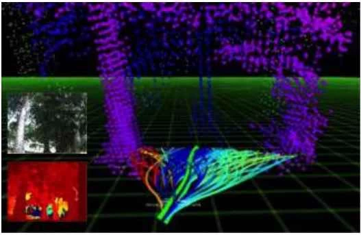 ロボットは自己不信を抱き始めている