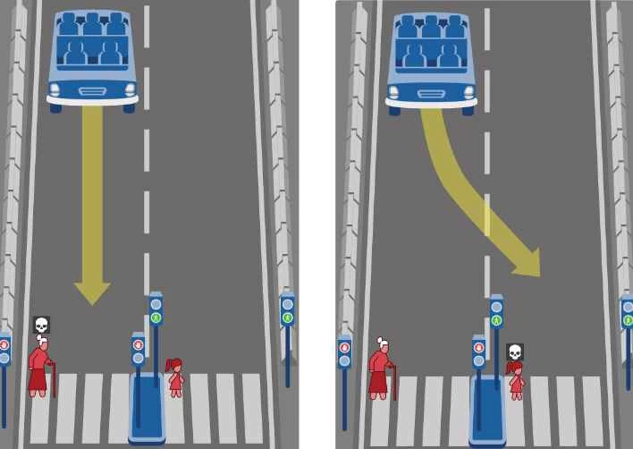 自動運転車におけるもう一つの道徳的ジレンマ