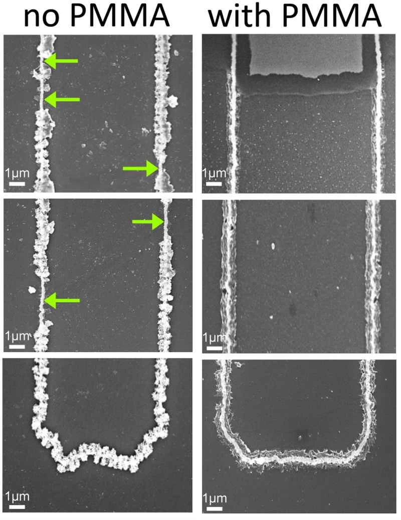 電解質ゲルなしで使用したナノワイヤ(左)は、4,000サイクル後に腐食しました。ゲルを使用したナノワイヤ(右)は、100,000サイクル後もほとんど腐食が見られません。