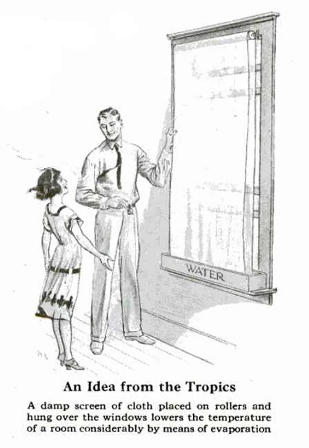 湿った窓:1926年7月